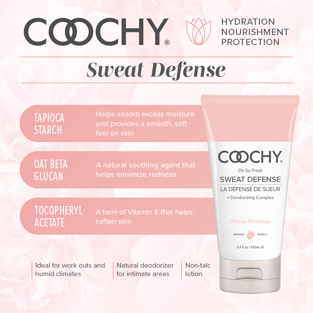 Coochy Sweat Defense Protection Lotion