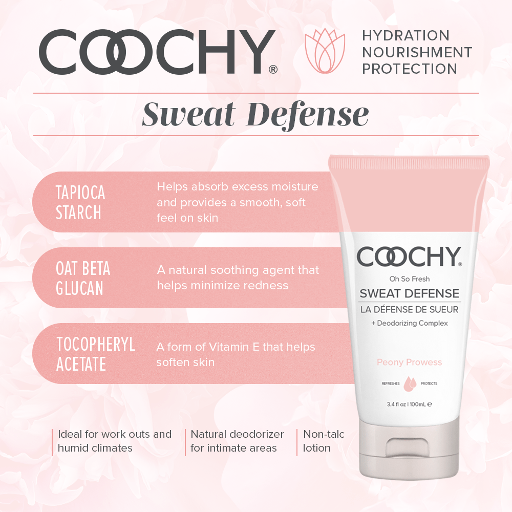 Coochy Sweat Defense Protection Lotion | Shop Lowest Prices at Funlove.com