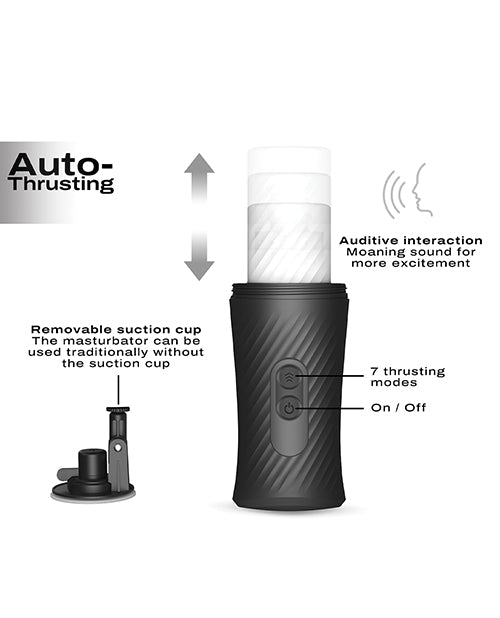 Dorcel Thrust Blow Automatic Masturbator - Black | Shop Lowest Prices at Funlove.com