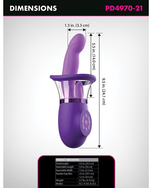 Fantasy for Her Ultimate Pleasure Pro Plus - Purple | Shop Lowest Prices at Funlove.com