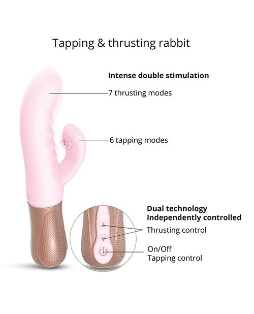 Love to Love Sassy Bunny Thrusting G - Spot Rabbit | Shop Lowest Prices at Funlove.com