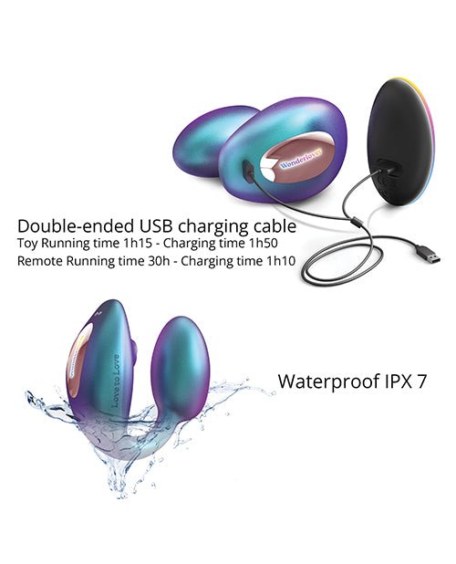 Love to Love Wonderlover Dual Stimulator | Shop Lowest Prices at Funlove.com