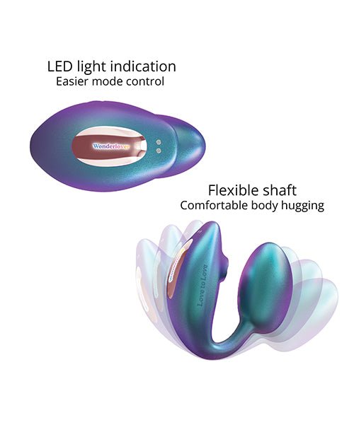 Love to Love Wonderlover Dual Stimulator | Shop Lowest Prices at Funlove.com