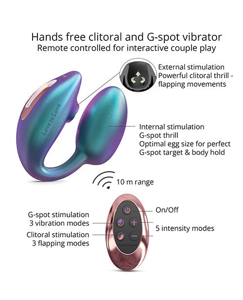 Love to Love Wonderlover Dual Stimulator | Shop Lowest Prices at Funlove.com