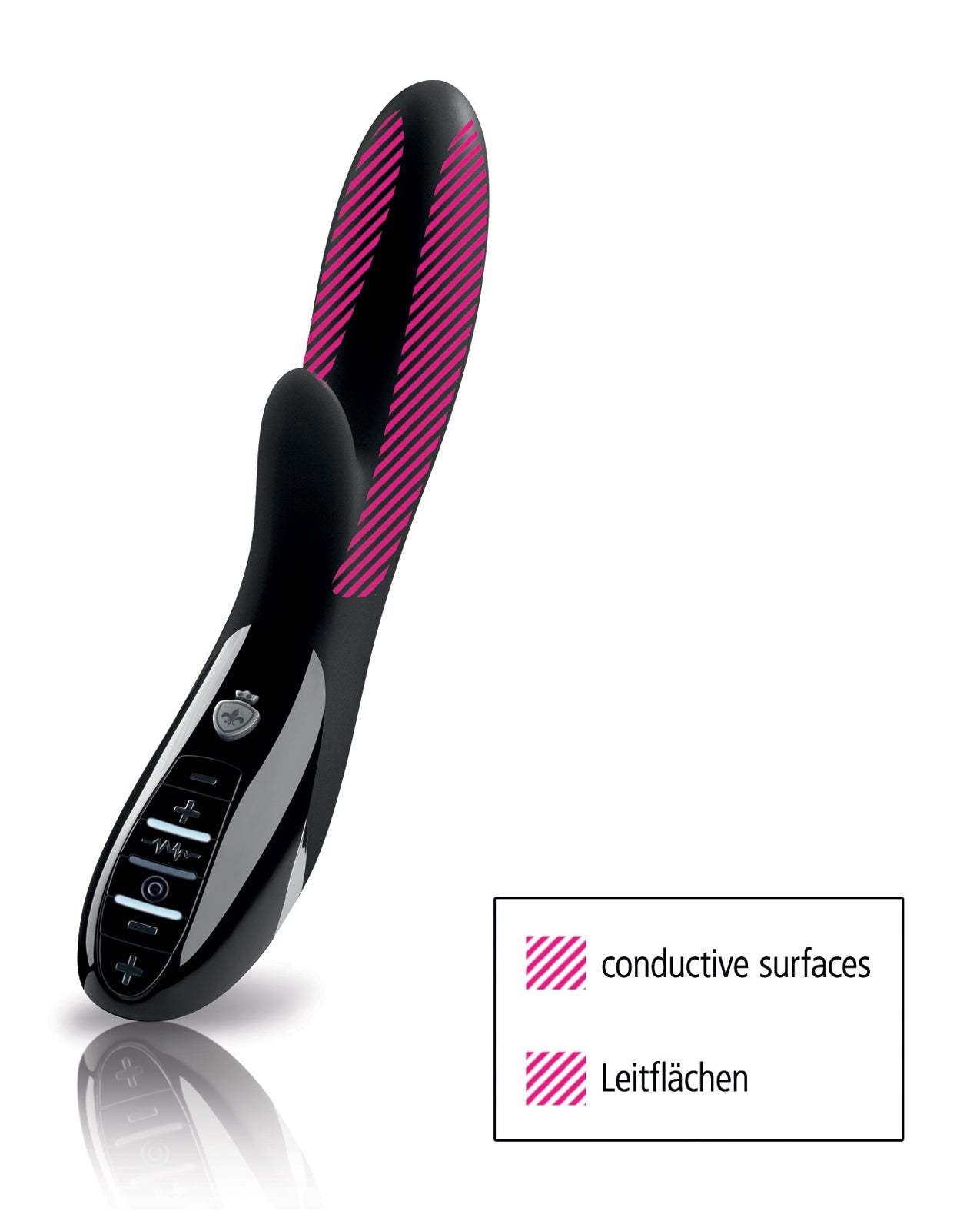 Mystim Daring Danny | Shop Lowest Prices at Funlove.com