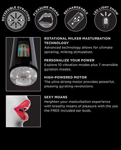 PDX Elite Ultimate Milker 2 | Shop Lowest Prices at Funlove.com