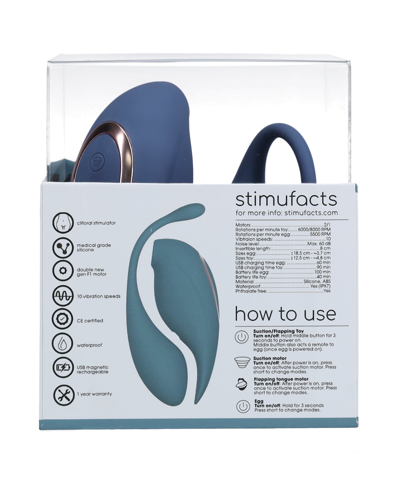 Shots Twitch 2 Vibrator w/Remote Control Vibrating Egg - Blue Grey | Shop Lowest Prices at Funlove.com