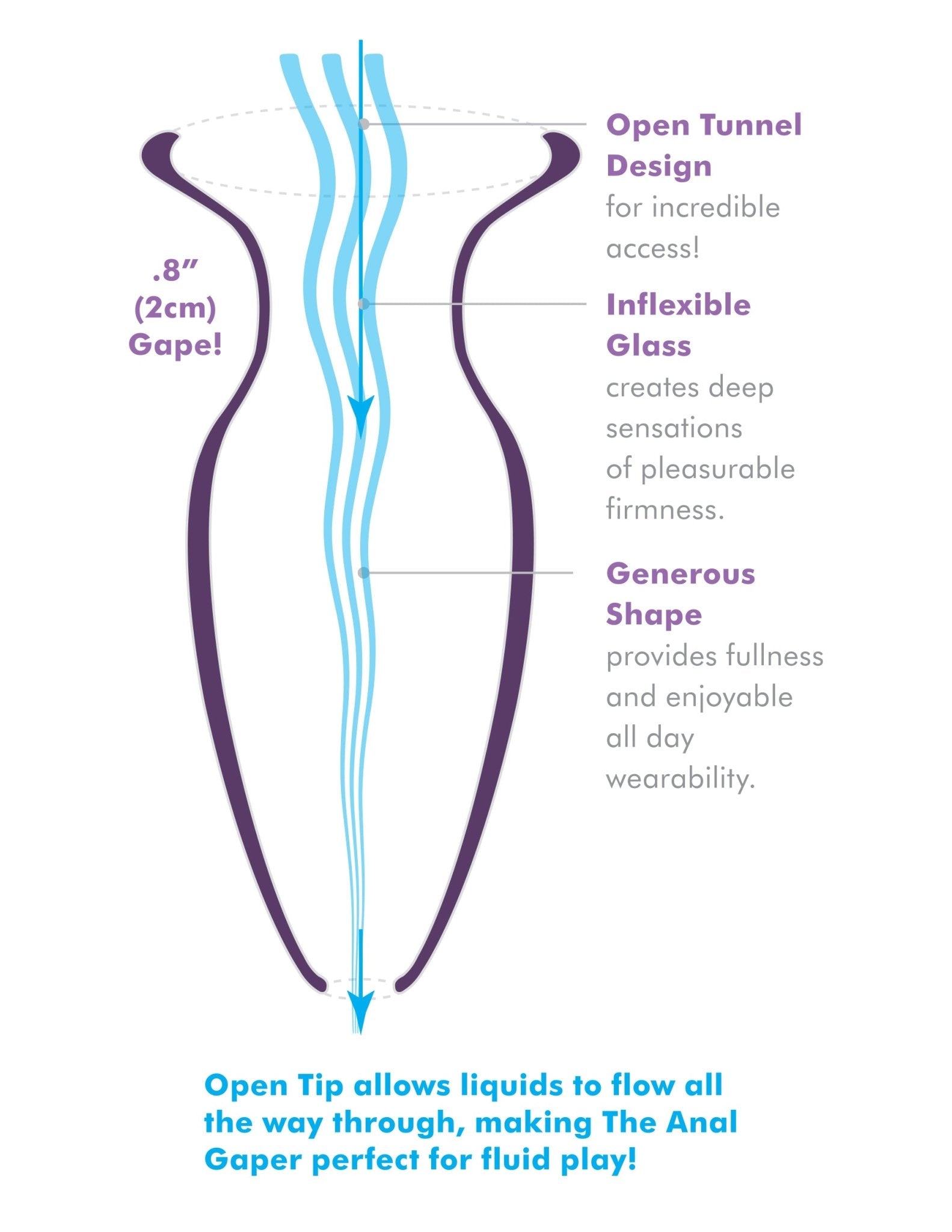 Anal Fantasy Elite Mega Anal Glass Gaper | Shop Lowest Prices at Funlove.com