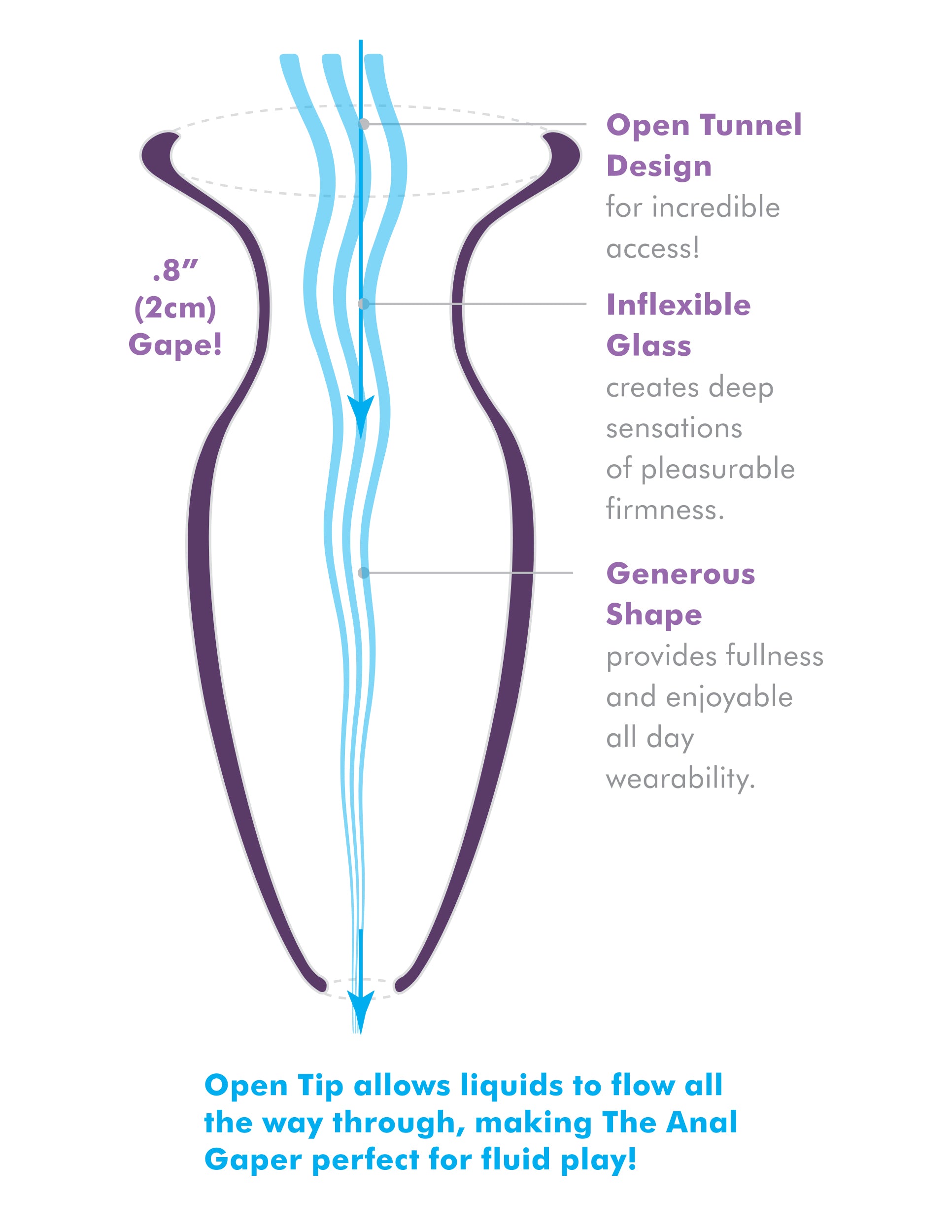 Anal Fantasy Elite Mega Anal Glass Gaper