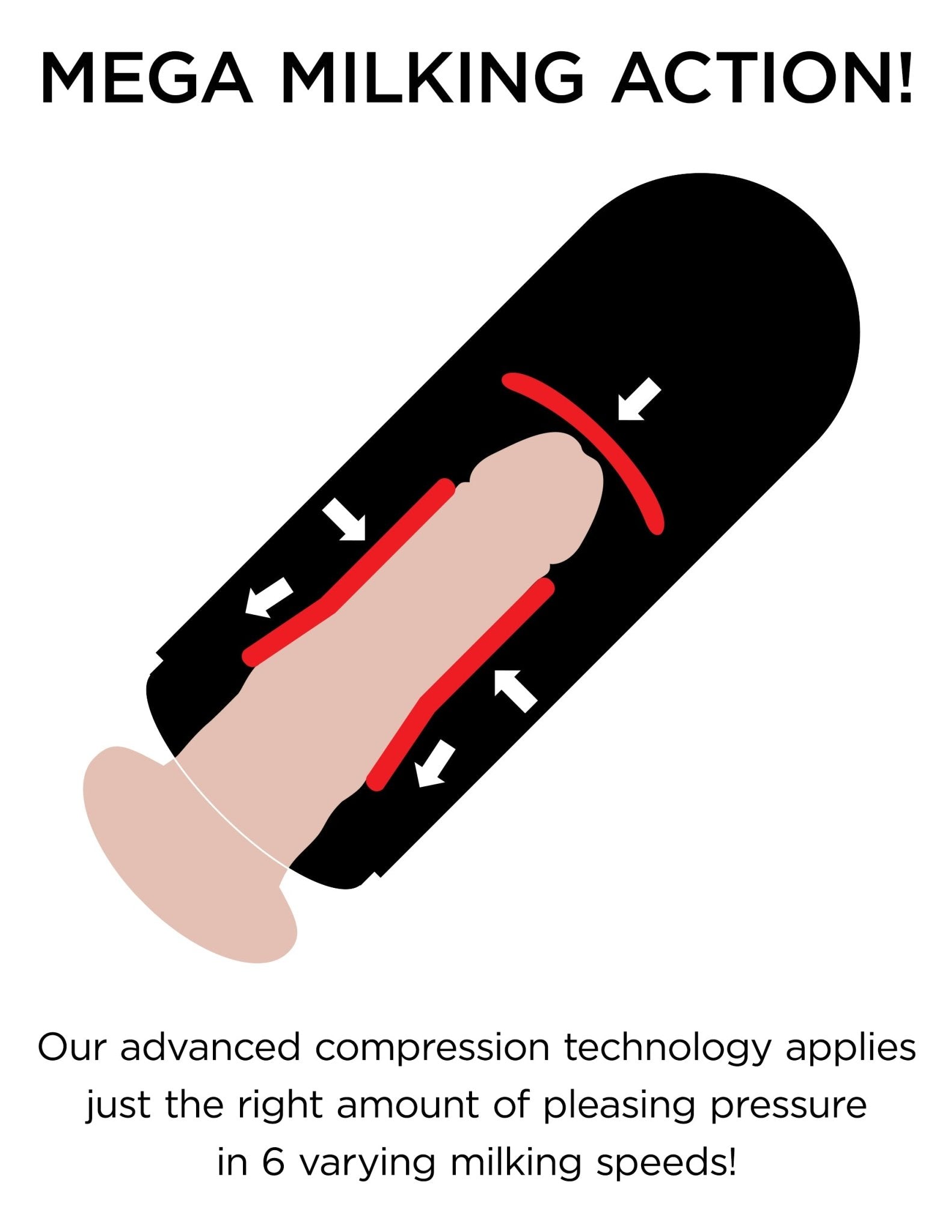 Pdx Elite Vibrating Mega Milker Stroker | Shop Lowest Prices at Funlove.com