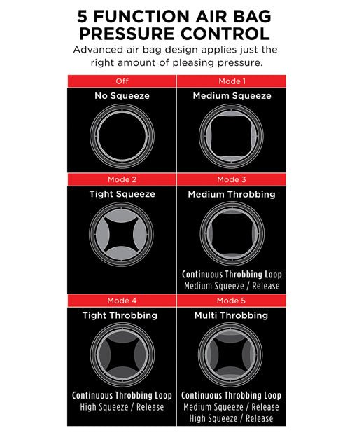 Pipedream Extreme Elite Cock Compressor Vibrating Stroker | Shop Lowest Prices at Funlove.com