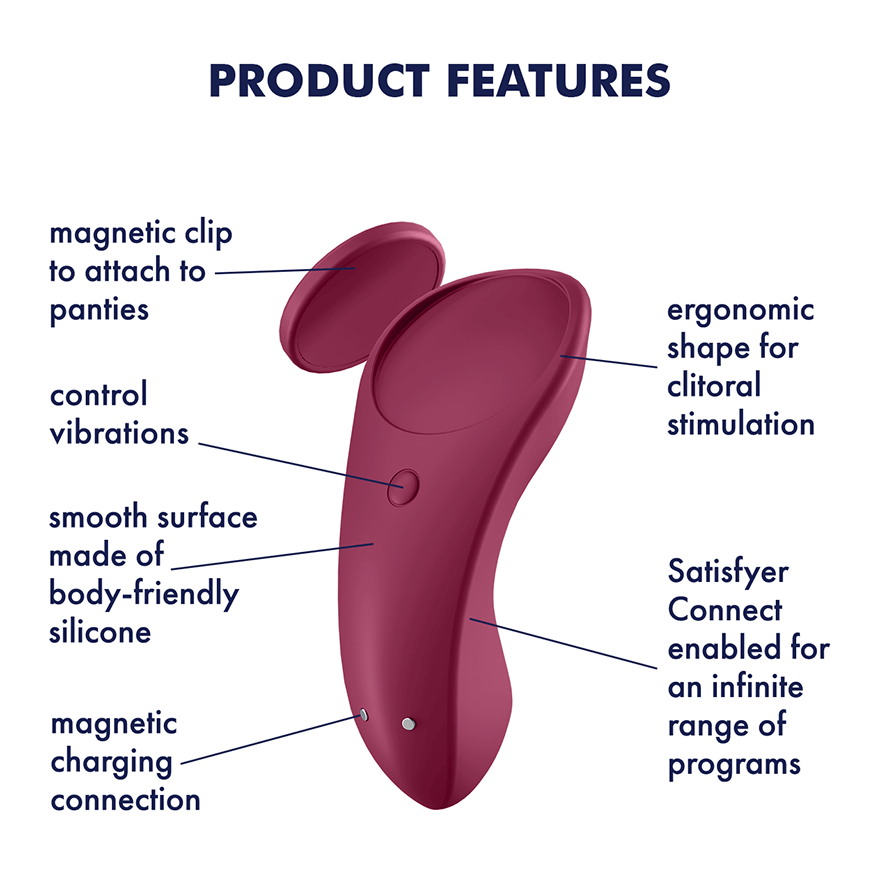 Satisfyer Sexy Secret | Shop Lowest Prices at Funlove.com